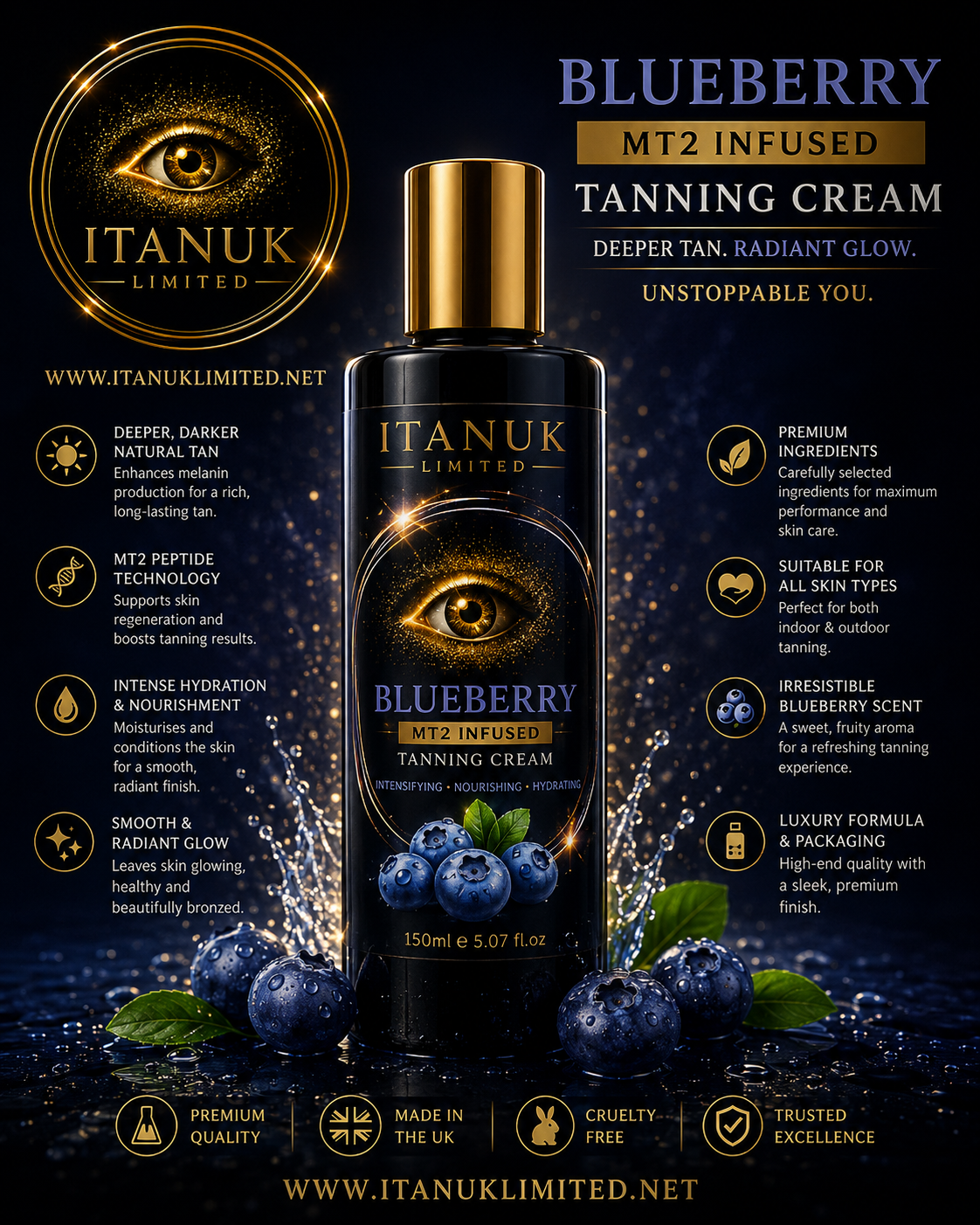 Blueberry Peptide Infused Tanning Cream